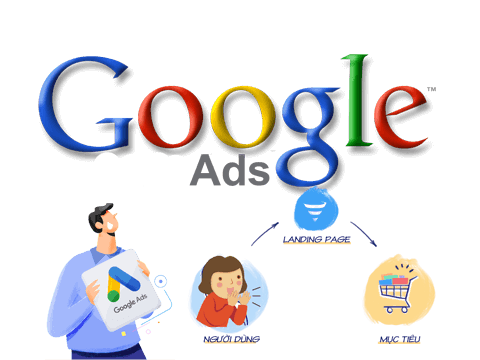 chạy quảng cáo google ads cần những gì