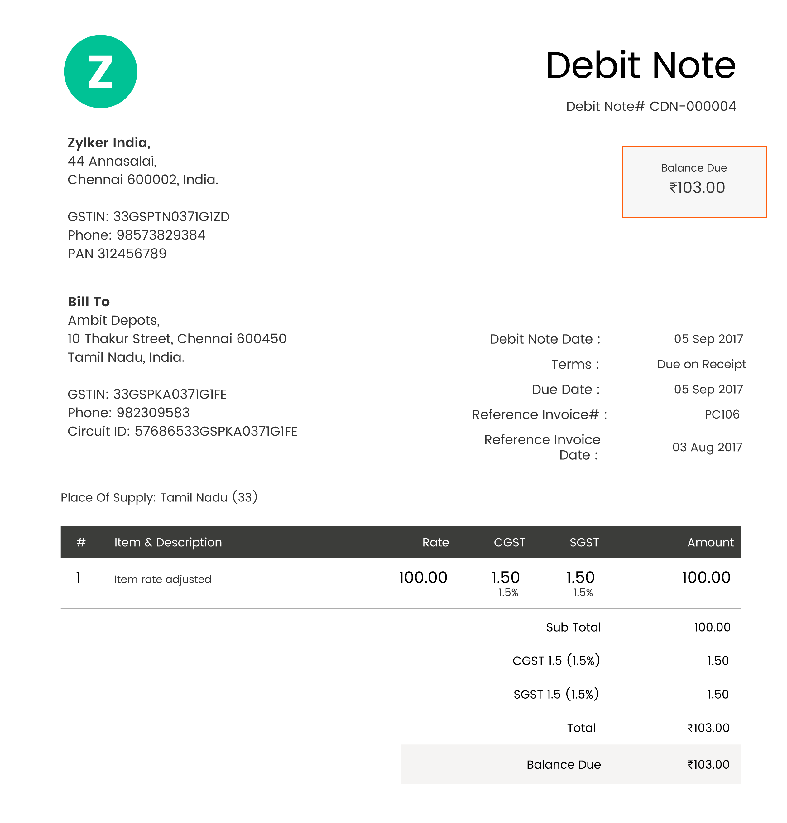 Debit Memo Issued By Supplier